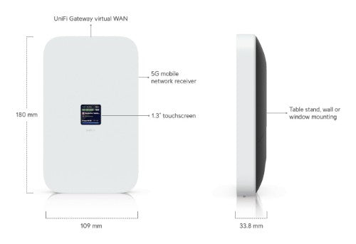Ubiquiti UniFi 5G Max Cellular network modem