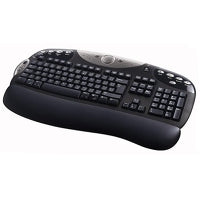 Keyboards