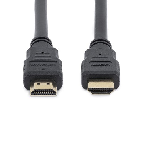 HDMI Cables