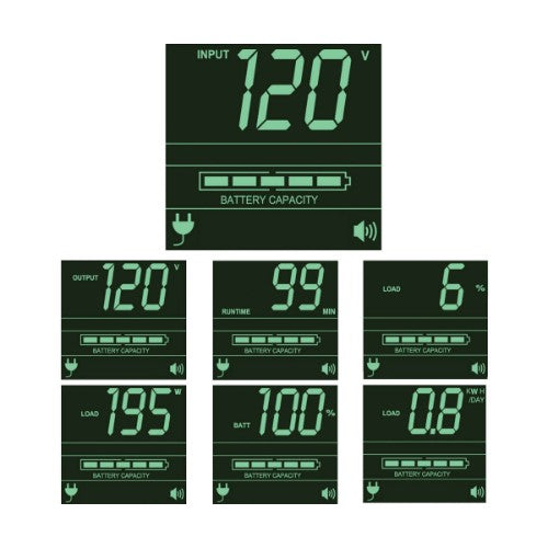 Tripp Lite SMART1500RM2U uninterruptible power supply (UPS) Line-Interactive 1.5 kVA 1350 W 8 AC outlet(s)