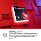 HP ProBook 4 G1q 14 inch Notebook Next Gen AI PC Wolf Pro Security Edition