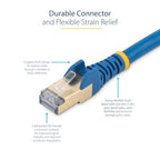 StarTech.com C6ASPAT7BL networking cable Blue 83.9" (2.13 m) Cat6a U/FTP (STP)