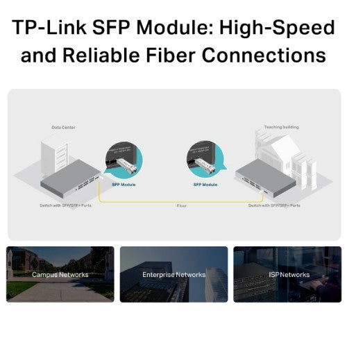 TP-Link TL-SM311LM network transceiver module Fiber optic 1250 Mbit/s mini-GBIC/SFP 850 nm