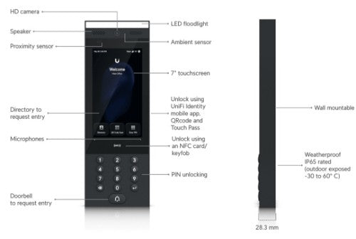 Ubiquiti G3 Intercom Entrance control terminal Black