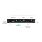 Targus DOCK430USZ notebook dock/port replicator Wired Black