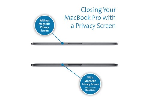 Kensington MP15 Magnetic Privacy Screen for 15" MacBook Pro 2016 and later