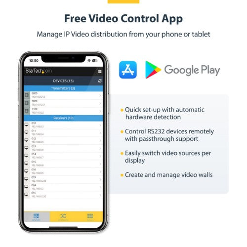 StarTech.com ST12MHDLAN4R AV extender AV receiver Black