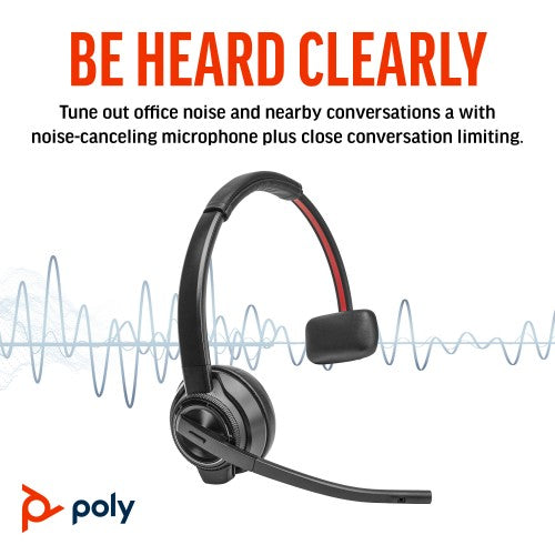 HP Poly Savi 8410 Office Monaural DECT 1920-1930 MHz Headset