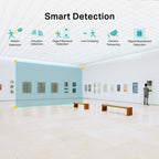 TP-Link VIGI C240I (2.8mm) Dome IP security camera Indoor & outdoor 2560 x 1440 pixels Ceiling/wall