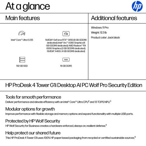 HP ProDesk 4 Tower G1i Desktop AI PC Wolf Pro Security Edition