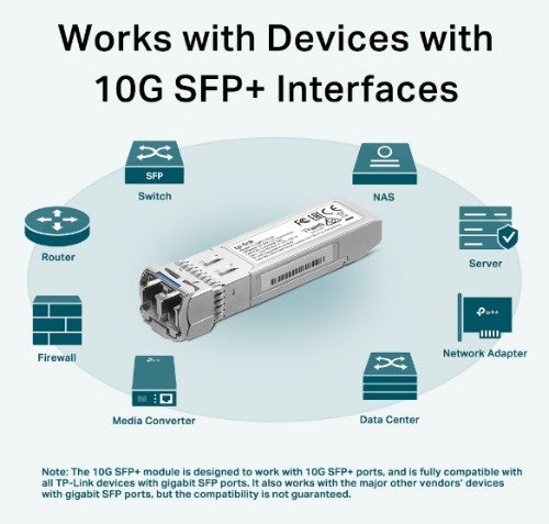 TP-Link TL-SM5110-LR network transceiver module Fiber optic 10000 Mbit/s SFP+ 1310 nm