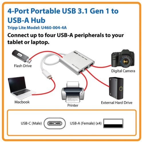Tripp Lite U460-004-4A interface hub USB 3.2 Gen 1 (3.1 Gen 1) Type-C 5000 Mbit/s Silver