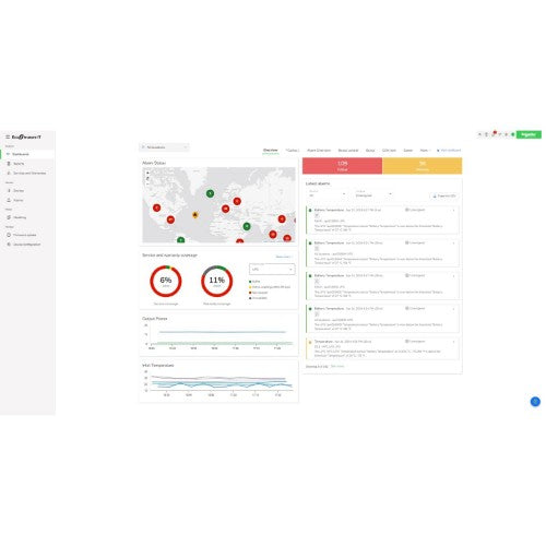 APC SWITE5YR-DIGI software license/upgrade 1 license(s) Subscription German, English, Spanish, French, Italian, Japanese, Korean, Portuguese, Russian 5 year(s)