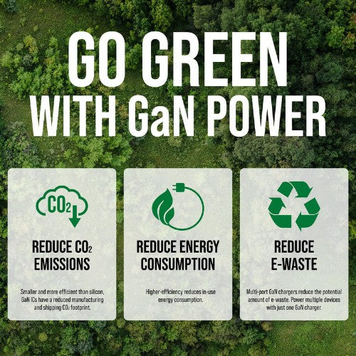 VisionTek 901536 mobile device charger Laptop, Smartphone, Tablet White AC Fast charging Indoor, Outdoor