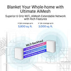 ASUS ZenWiFi BT6 Tri-band (2.4 GHz / 5 GHz / 6 GHz) Wi-Fi 7 (802.11be) White 3 Internal