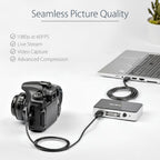 StarTech.com USB3HDCAP video capturing device USB 3.2 Gen 1 (3.1 Gen 1)