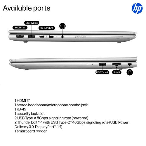 HP EliteBook 6 G1a AI PC Wolf Pro Security Edition AMD Ryzen™ 5 230 Laptop 14" WUXGA 16 GB DDR5-SDRAM 512 GB SSD Wi-Fi 7 (802.11be) Windows 11 Pro Silver