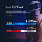 TP-Link Archer TX55E WLAN / Bluetooth 2402 Mbit/s