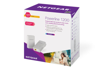 NETGEAR Powerline 1200 1200 Mbit/s Ethernet LAN White 2 pc(s)