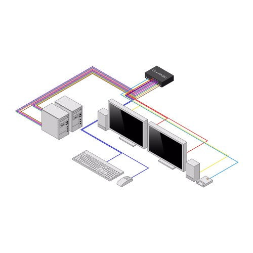 StarTech.com CK4-P202C KVM switch