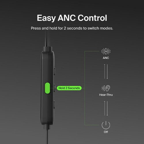 Belkin SoundForm Headset Wired In-ear Calls/Music USB Type-C White