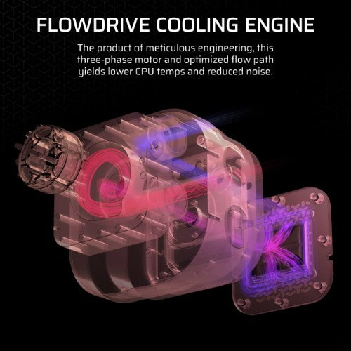 Corsair iCUE LINK TITAN 240 RX LCD Processor Air cooler 4.72" (12 cm) Black 1 pc(s)