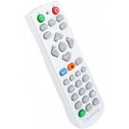 Viewsonic PG707W data projector Standard throw projector 4000 ANSI lumens DMD WXGA (1280x800) White