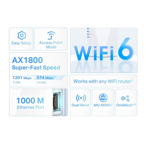 TP-Link RE600X network extender Network transmitter & receiver White 10, 100, 1000 Mbit/s