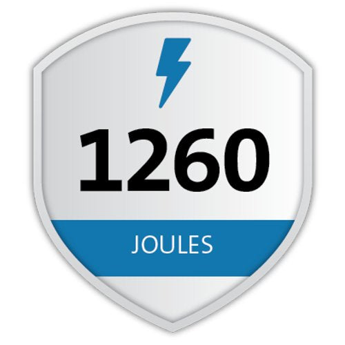 Kensington SmartSockets® Premium Surge Protector