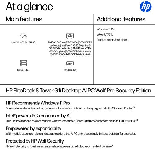 HP EliteDesk 8 Tower G1i Desktop AI PC Wolf Pro Security Edition
