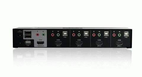 iogear GCS1794 KVM switch