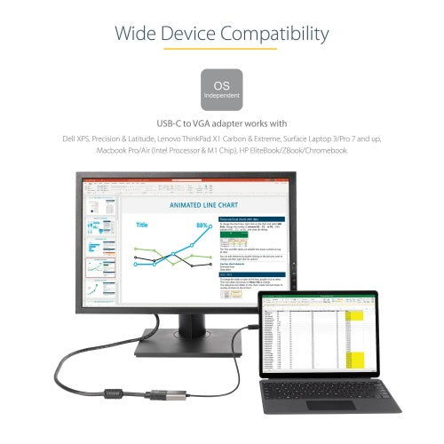 StarTech.com CDP2VGAEC USB graphics adapter 1920 x 1200 pixels White