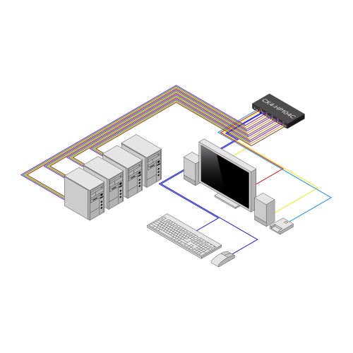StarTech.com CK4-HP104C KVM switch Black
