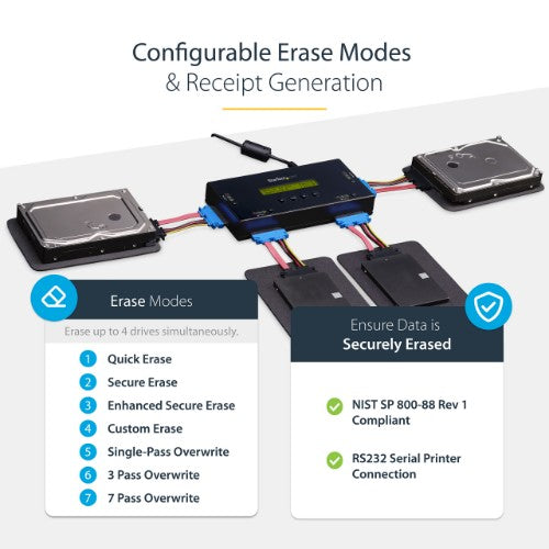 StarTech.com SATERASER4 data storage device part/accessory Disk drive eraser