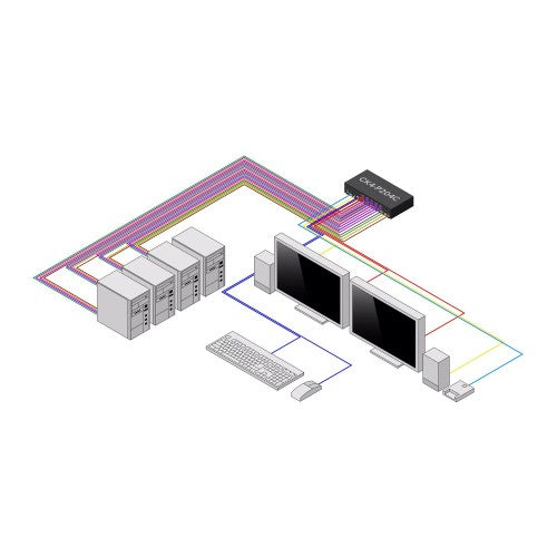 StarTech.com CK4-P204C KVM switch