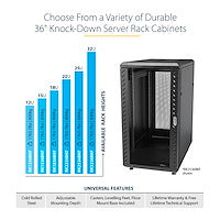 StarTech.com RK1836BKF rack cabinet 18U Freestanding rack Black