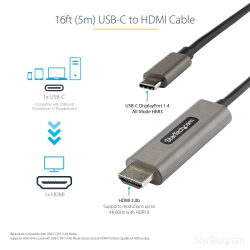 StarTech.com CDP2HDMM5MH video cable adapter 196.9" (5 m) HDMI Type A (Standard) USB Type-C Black, Silver