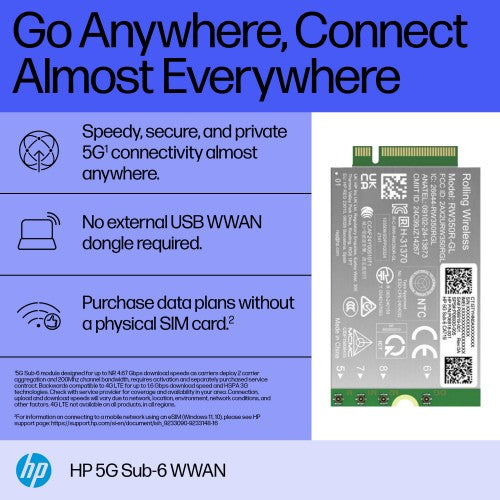 HP 5G Sub-6 WWAN interface cards/adapter Internal