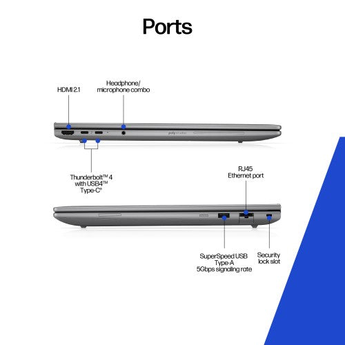 HP ZBook 8 G1ah 14 inch Mobile Workstation PC Wolf Pro Security Edition