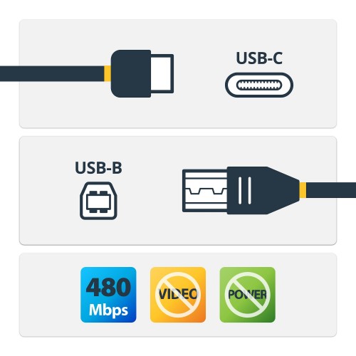StarTech.com USB2CB1M USB cable USB 2.0 39.4" (1 m) USB C USB B Black