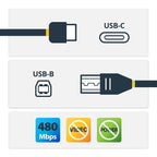 StarTech.com USB2CB1M USB cable USB 2.0 39.4" (1 m) USB C USB B Black