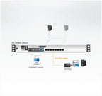 ATEN KL1508AM KVM switch Black