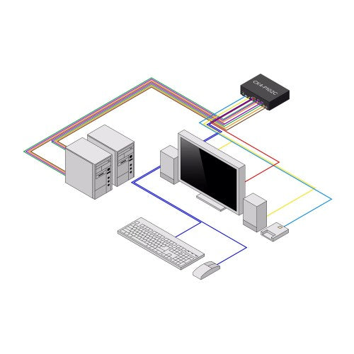 StarTech.com CK4-P102C KVM switch Black
