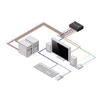 StarTech.com CK4-P102C KVM switch Black