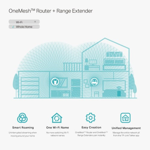 TP-Link RE215 network extender Network repeater White 10, 100 Mbit/s