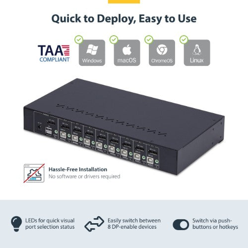 StarTech.com R8AD122-KVM-SWITCH KVM switch Rack mounting Black