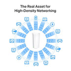 TP-Link Deco XE200(2-pack) Tri-band (2.4 GHz / 5 GHz / 6 GHz) Wi-Fi 6E (802.11ax) White 1 Internal