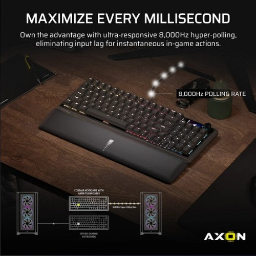 Corsair VANGUARD 96 keyboard Home USB QWERTY English Black