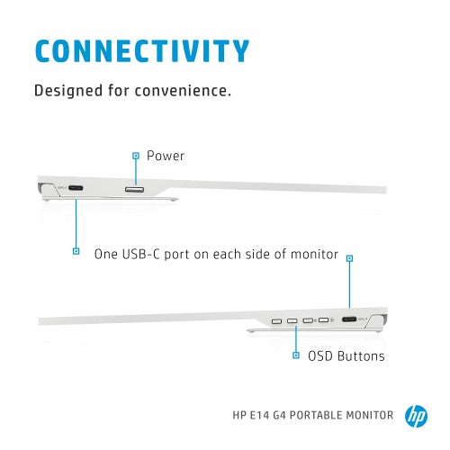 HP E-Series E14 G4 Portable Monitor