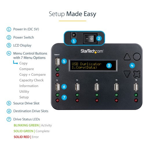 StarTech.com USBDUP15 media duplicator USB flash drive duplicator Black 5 copies